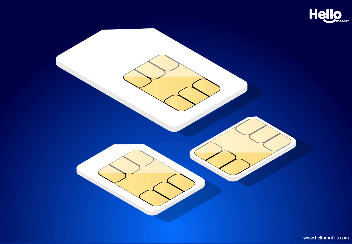 nanoSIM, StandardSIM, MicroSIM, What sim is the right one for your cell phone?