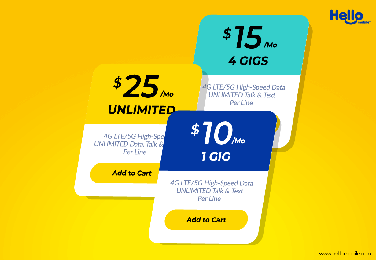Hello Mobile cheap cell phone plan Deals unlimited data talk and text blog graphic